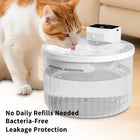 FurBuddy Cat Water Fountain