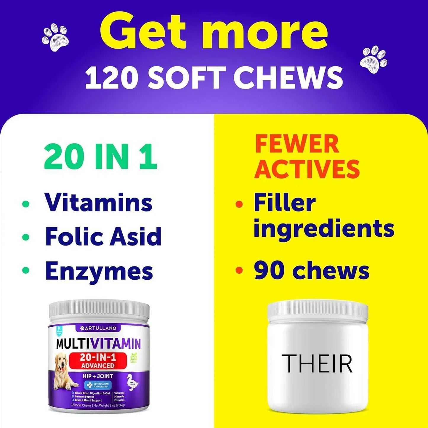 FurBuddy Dog Multivitamin 20-in-1