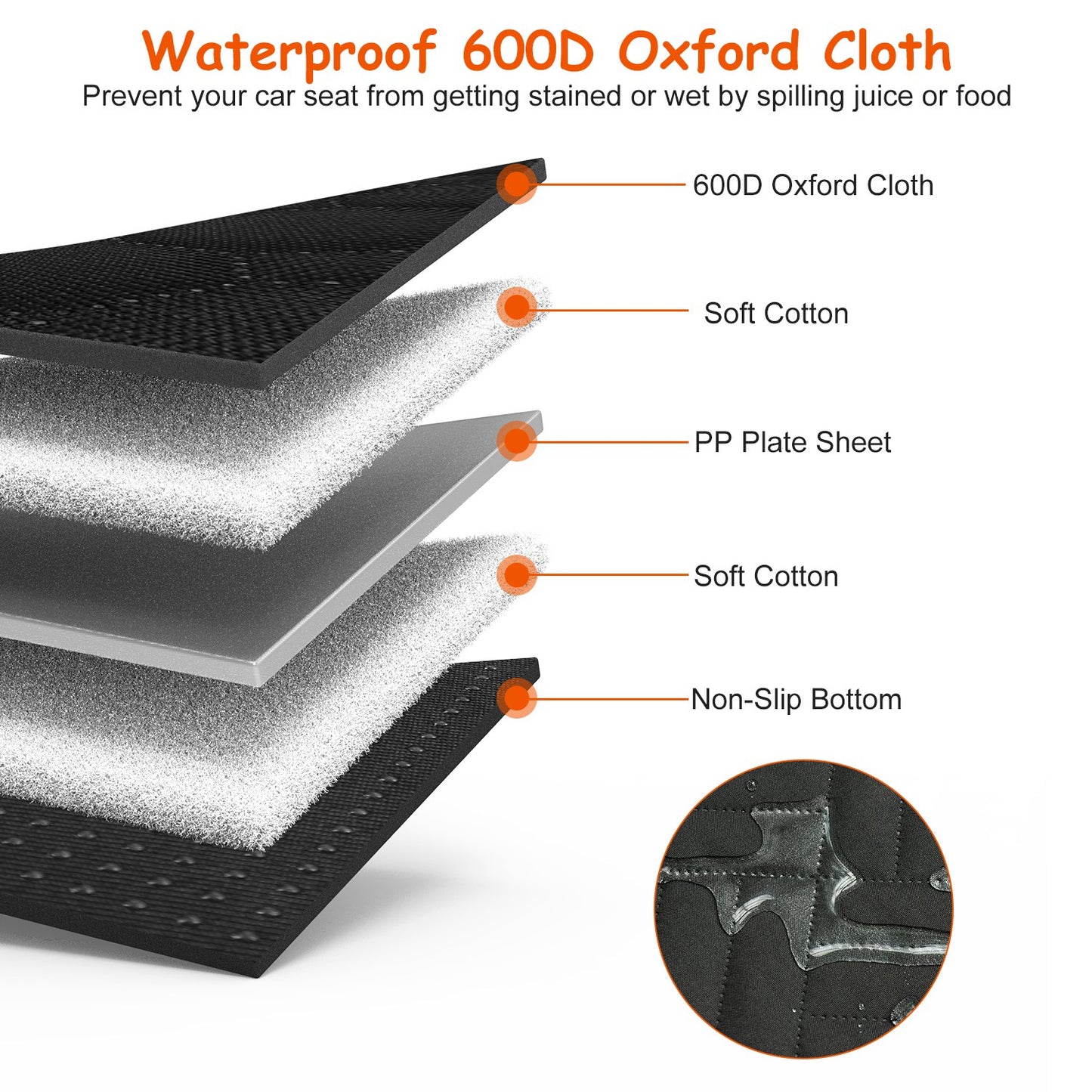 FurBuddy Waterproof Dog Car Seat Cover