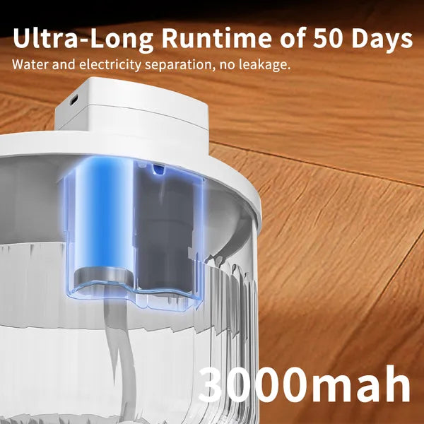 FurBuddy cat water fountain leak protection design